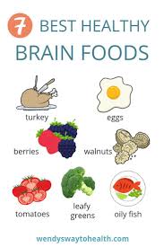 The 7 Best Foods For A Healthy Brain And They Re All Everyday Foods You Can Easily Incorporate Into Your Diet H Brain Healthy Foods Brain Food Healthy Brain