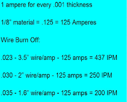 Welding Tips And Tricks View Topic Mig Wire Feed Settings