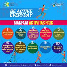 Penyakit kronis yang bisa muncul disebabkan kurang aktivitas fisik/olahraga. Pjok Aktivitas Fisik Dalam Pencegahan Penyakit Quiz Quizizz