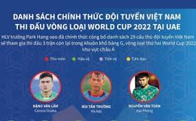 Đội tuyển thái lan chạm trán indonesia trong khi chủ nhà uae đối đầu malaysia. Tin Tá»©c Má»›i Nháº¥t Vá» Cuá»™c Sá»'ng Xa Há»™i VÄƒn Hoa Thá»ƒ Thao Trang 435