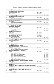 We did not find results for: Doc Jurnal Akuntansi Biaya Novi Aldriyanti Academia Edu