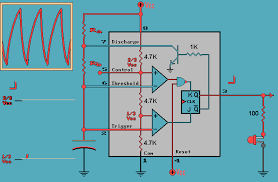 The circuit uses a potentiometer to vary the output pwm signal from around 5% to 95% of the power supplied and uses a jumper to vary. Pin On Electronics