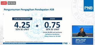 For more information and source, see on this link : Dividen Asb Tahun 2021 2021