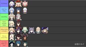 Debate club seems really strong with his combos. Wife Tier List In Genshin No Debate Genshin Impact Official Community