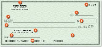 Understanding A Check And Balancing A Checkbook Mycreditunion Gov