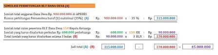 Check spelling or type a new query. Metode Perhitungan Blt Dana Desa Begini Rumusnya Desa Bayah Barat