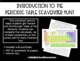 That is, the lightest element has the lowest atomic number and the heaviest element has the highest atomic number. Periodic Table Introduction Worksheets Teaching Resources Tpt
