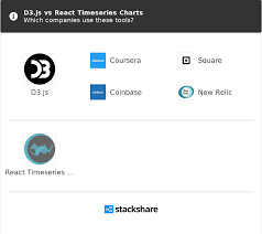 d3 js vs react timeseries charts what are the differences