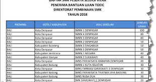 We did not find results for: Soal Tes Viera 2018 Jawabanku Id