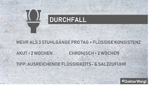 Das ist allseits bekannt und trotzdem tun zu wenige menschen etwas aktiv gegen die folgen. Durchfall Ein Haufiges Symptom Und Viele Moglichen Ursachen