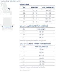 Bauerfeind Spinova Osteo Spinal Column Orthosis Spinal