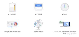 全程中文！谷歌发布机器学习速成课，完全免费（附视听评测） - 知乎