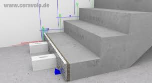 Treppenstufe stufe aussen granit cristall hausmarke geflammt 200x35x8cm 179,90 €. Verlegeanleitung Granittreppen Innen Marmor Ceravolo