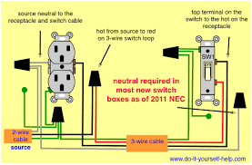 This page contains wiring diagrams for most household receptacle outlets you will encounter including: Wiring Diagrams For Switch To Control A Wall Receptacle Home Electrical Wiring Electrical Switches Wiring A Plug
