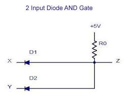 2 Input Diode And Gate Electronics Components Diode Inductors