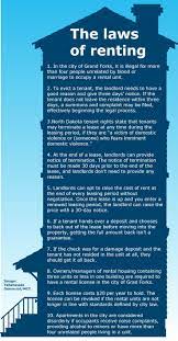 The Laws Of Renting Being A Landlord The Tenant Rent