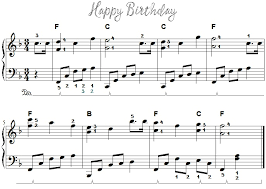 You will find the song notes in western notations as well as hindustani / indian. Happy Birthday Mit Kostenlosen Klaviernoten