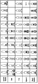 Maybe you would like to learn more about one of these? Is3008 Appendix B