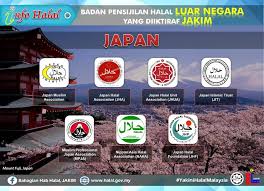 Enam badan pensijilan dan logo halal dari jepun adalah antara 66 badan pensijilan dan logo halal luar negara yang diiktiraf jabatan kemajuan portal rasmi halal malaysia, bahagian halal hab jakim turut melampirkan senarai badan pensijilan dan logo halal yang diiktiraf jabatan itu. Logo Halal Luar Negara Yang Diiktiraf Al Harraz Garage Facebook