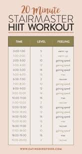 Pin On Beginner S Workouts