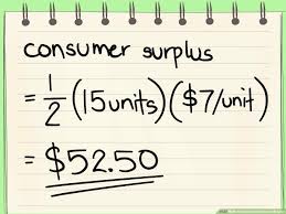 If demand is price inelastic, then there is a bigger gap between the price consumers are. How To Calculate Consumer Surplus 12 Steps With Pictures