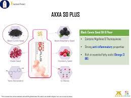 Axxa so plus jótékonyan hatott szívproblémákra, magas vérnyomásra, szívkoszorú érbetegségre, fogyást segítette. Axxa Global Business Introduction Ppt Download