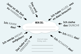 Selbstwertgefühl stärken: 10 einfache Schritte