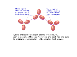 Solved Draw Lewis Structures For Ozone, O3. How Many -Type | Chegg.Com