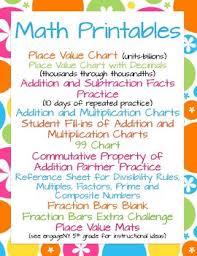 Math Printables Place Value Facts Multiplication Chart Fraction Bars