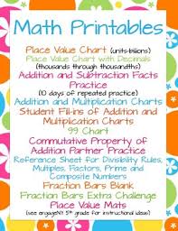 math printables place value facts multiplication chart fraction bars