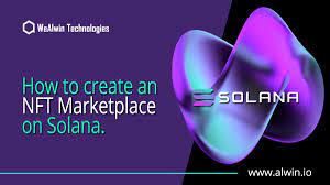 How To Create Nft Marketplace On Solana Solana Nft Marketplace Development