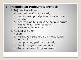 Pemahaman Dasar Metode Penelitian Hukum Ppt Download