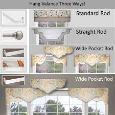 All of our shed kits are precision cut, ready to assemble and come with easy to understand assembly instructions. Diy Home Decor No Sew Cornice Valance Kit Fit Any Window Size Traceable Designer