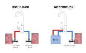 Auralum Niederdruck Wasserhahn Schwarz Spultischarmatur 360 Drehbar Kuchenarmatur Mit Ausziehbarem Brause Einhandmischer Mischbatterie Fur Kuche Amazon De Baumarkt