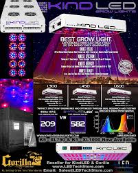 Buy kind led xl750 k5 series 750w led grow light edmonton. Led Tech Store Ledtechstore Twitter