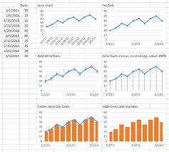 Group Data By Week But Display Date Format Axis Stack Overflow