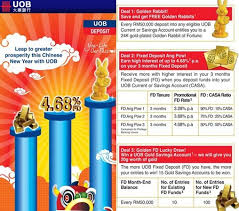 All accounts fixed deposits current & savings deposit promotions. Finance Malaysia Blogspot Bank S Chinese New Year Promotions