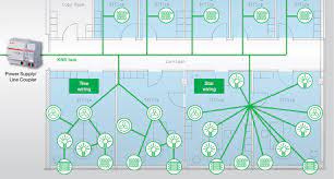 Knx lighting control system wiring diagram. Installation Abb I Bus Knx Home And Building Automation Abb