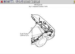 • these diagram s show the circuits fo r each system , from the pow er supply to the ground. 1990 Mazda 626 Fuel Pump Is Not Getting Power On Its Own