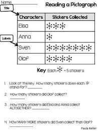 Penguin Themed Pictographs Bar Graphs Tables Graphing Bar Graphs Tally Chart