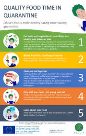 It's fun for them and fun for you too. Edulia Presents Quality Food Time In Quarantine Edulia