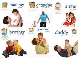 Maybe you would like to learn more about one of these? Family Signs Poster Pack Baby Sign Language Sign Language Baby Signs