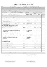 Untuk memulai membuat skp, silakan klik menu skp lalu pilih buat skp. Contoh Skp Kepala Sekolah Kepala Madrasah Tahun 2020 Syarifuddin Daeng Rate Guru Matematika Smp Negeri 2 Bontoramba Kabupaten Jeneponto