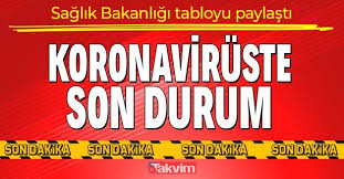 Safety is cdc's top priority, and vaccination is a safer way to help build protection. Son Dakika Saglik Bakanligi 19 Agustos 2021 Koronavirus Vaka Vefat Ve Asi Tablosunu Paylasti 4fag