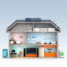 Learn vocabulary, terms and more with flashcards, games and other study tools. What Is A Smart Building And How Can It Benefit You