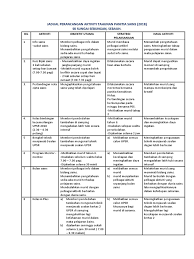 Sekolah kebangsaan bachang km 4 jalan malim 75250 melaka. Jadual Perancangan Aktiviti Tahunan Panitia Sains