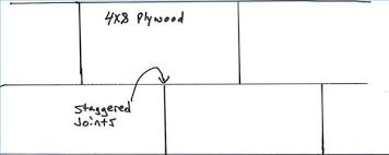 Maybe you would like to learn more about one of these? How To Install A Subfloor In A Bathroom Homesteady
