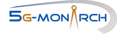 The 3ds logo, catia, biovia. The Video Of The 5g Monarch Testbed In Turin Is Available 5g Ppp