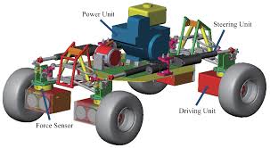 Yo ahora estoy solo y no veo a nadie. Applied Sciences Free Full Text Mpc And Pso Based Control Methodology For Path Tracking Of 4ws4wd Vehicles Html