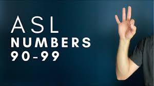 In this video fireese goes through the alphabet in a very slow and . The Asl Alphabet Explained How To Sign Each Letter In Sign Language And Common Mistakes To Avoid Youtube